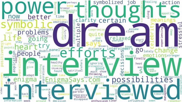 dream of being interviewed and related dreams with their meanings in a word cloud