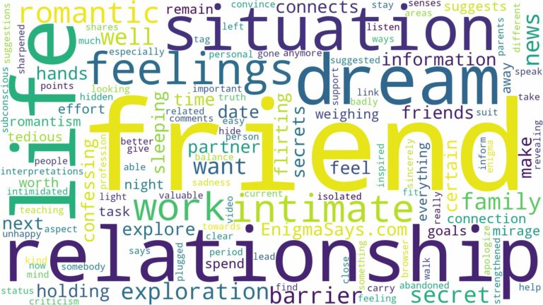 dreaming of being intimate with a friend and related dreams with their meanings in a word cloud