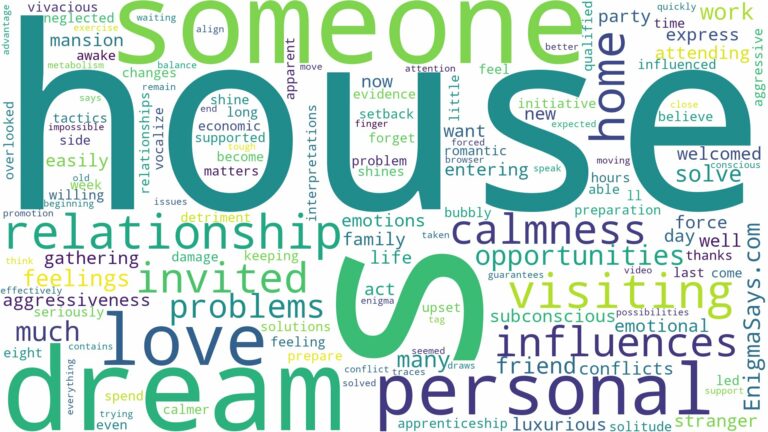 dreaming of being invited to someone's house and related dreams with their meanings in a word cloud