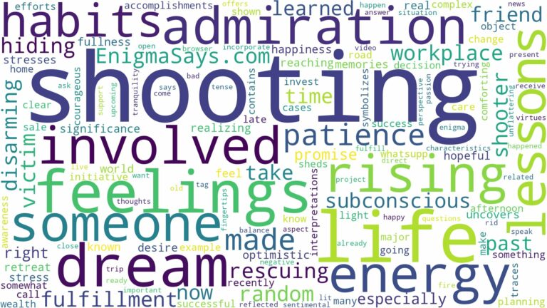 dreaming of being involved in a shooting and related dreams with their meanings in a word cloud