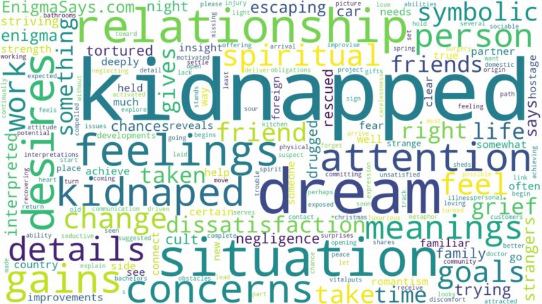 dream of being kidnaped and related dreams with their meanings in a word cloud