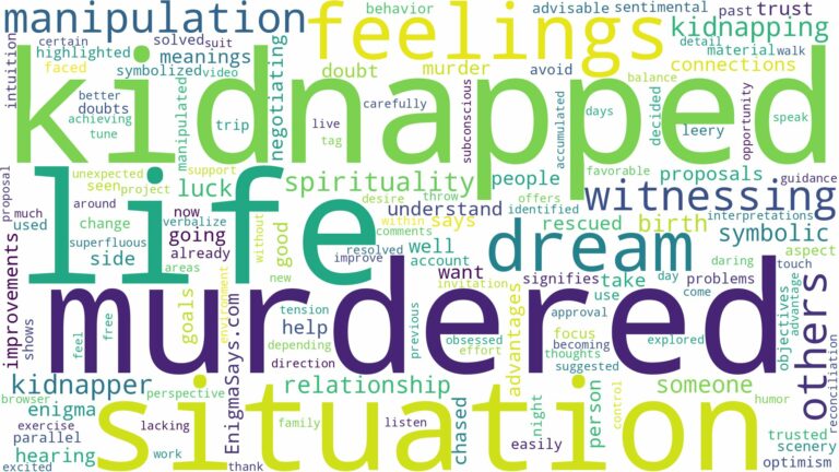 dreaming of being kidnapped and murdered and related dreams with their meanings in a word cloud