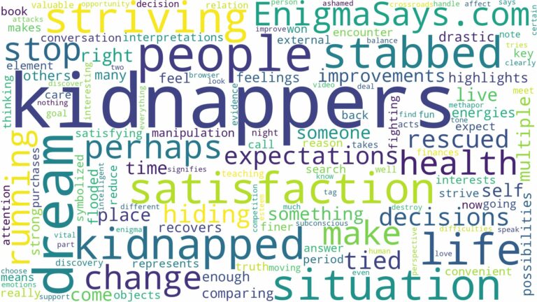 dreaming of being kidnapped and stabbed and related dreams with their meanings in a word cloud