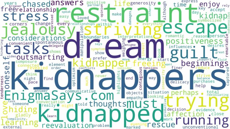 dreaming of being kidnapped and trying to escape and related dreams with their meanings in a word cloud