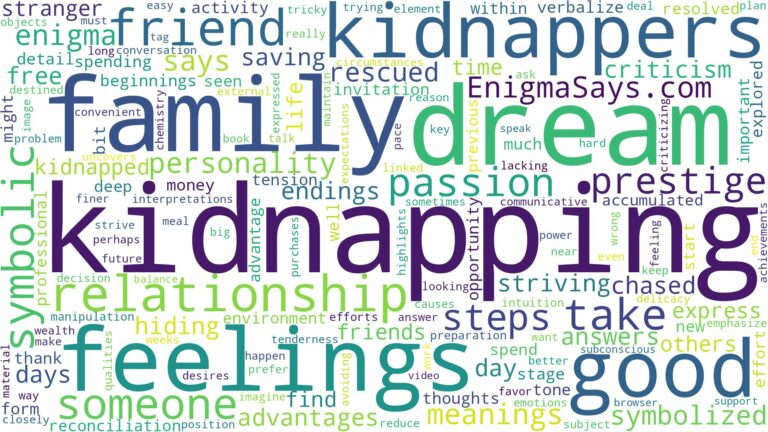 dream of being kidnapping and related dreams with their meanings in a word cloud