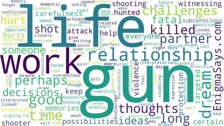 dreaming of being killed by a gun and related dreams with their meanings in a word cloud