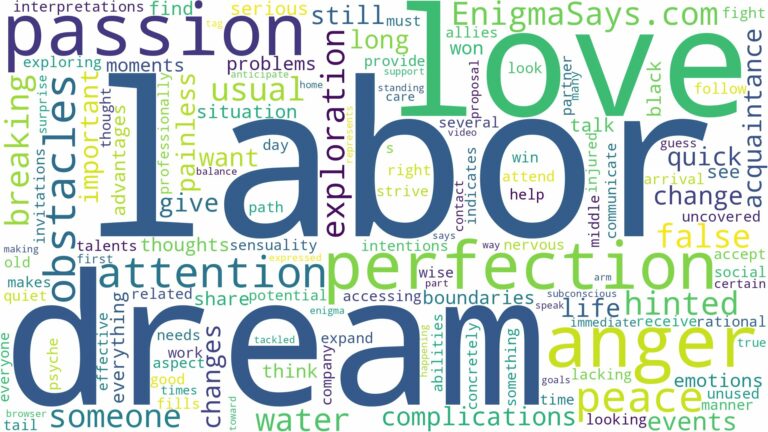 dream of being labor and related dreams with their meanings in a word cloud