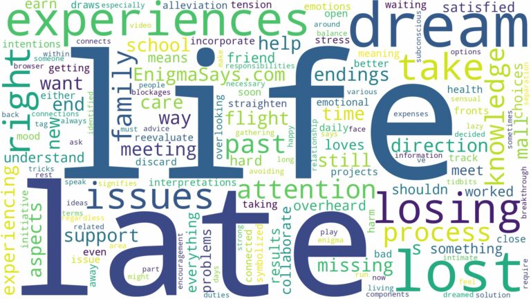 dreaming of being late and lost and related dreams with their meanings in a word cloud