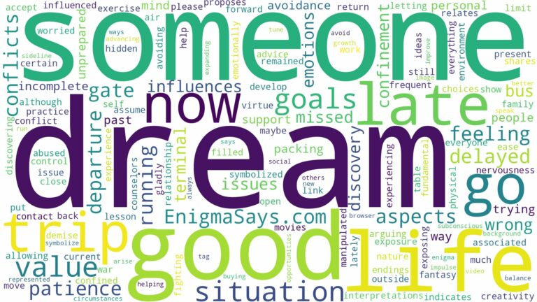 dreaming of being late for a trip and related dreams with their meanings in a word cloud