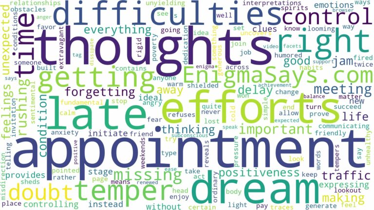 dreaming of being late for appointment and related dreams with their meanings in a word cloud