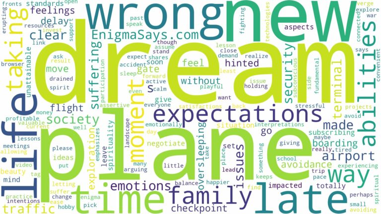 dreaming of being late for plane and related dreams with their meanings in a word cloud