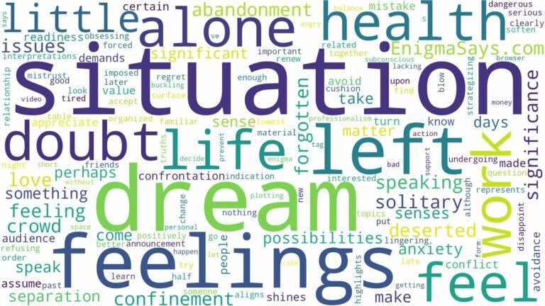 dreaming of being left alone and related dreams with their meanings in a word cloud