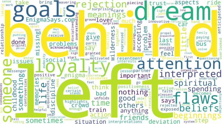 dreaming of being left behind and related dreams with their meanings in a word cloud