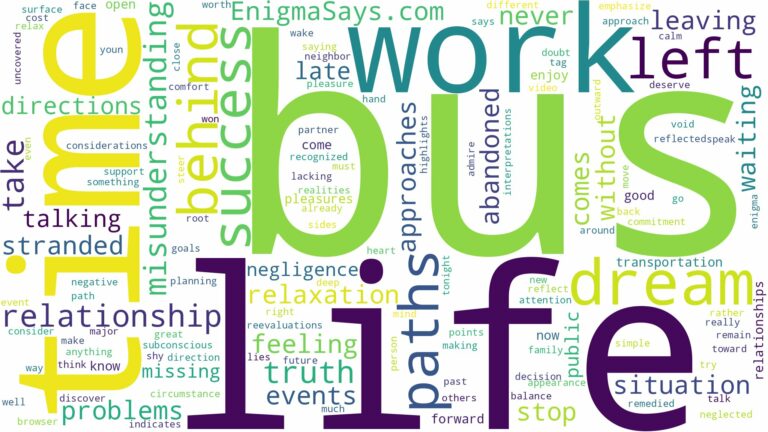 dreaming of being left behind by a bus and related dreams with their meanings in a word cloud