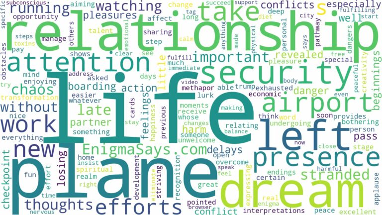 dreaming of being left by a plane and related dreams with their meanings in a word cloud