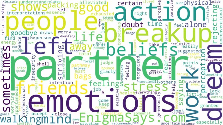 dreaming of being left by partner and related dreams with their meanings in a word cloud