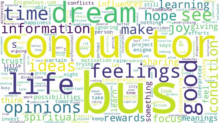 dream about a bus conductor and related dreams with their meanings in a word cloud