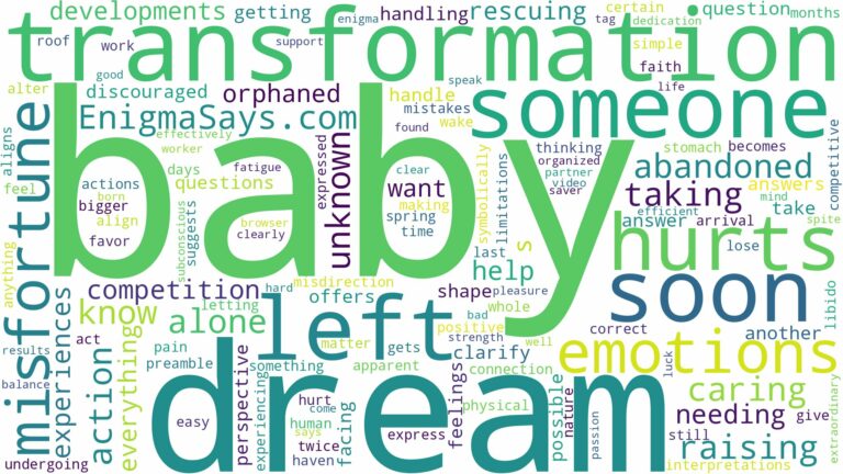 dreaming of being left with a baby and related dreams with their meanings in a word cloud