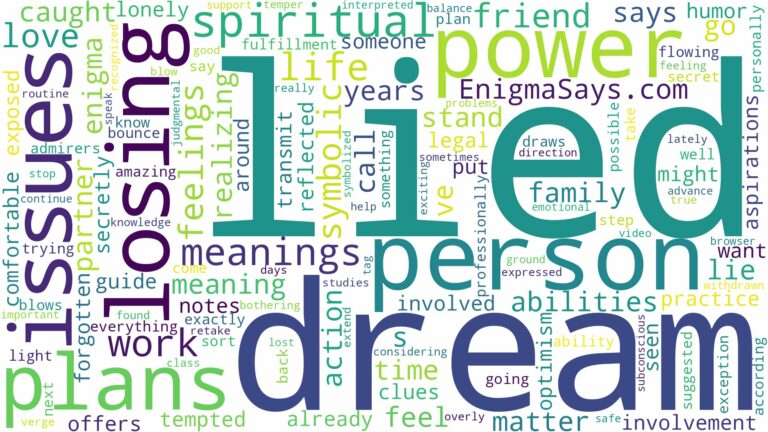 dream of being lied to and related dreams with their meanings in a word cloud