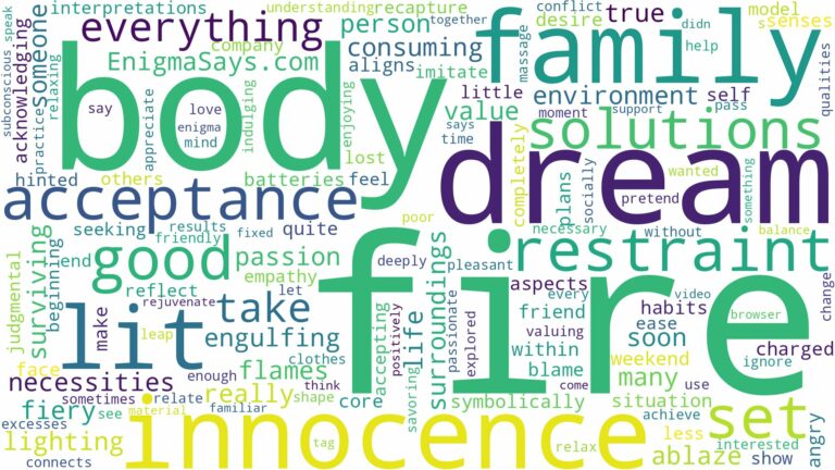 dreaming of being lit on fire and related dreams with their meanings in a word cloud