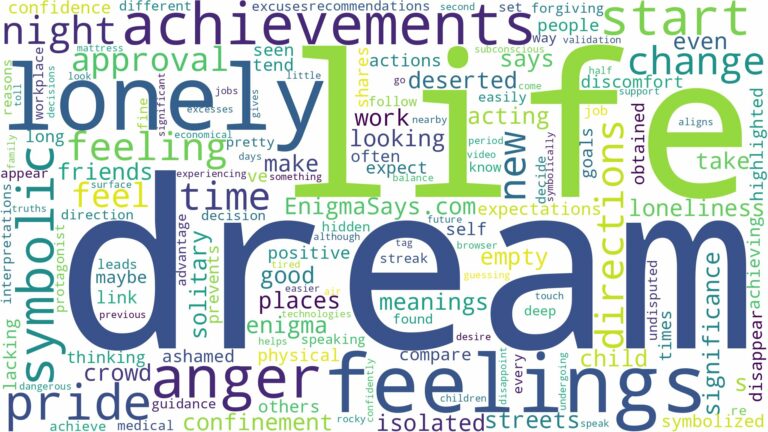 dream of being lonely and related dreams with their meanings in a word cloud