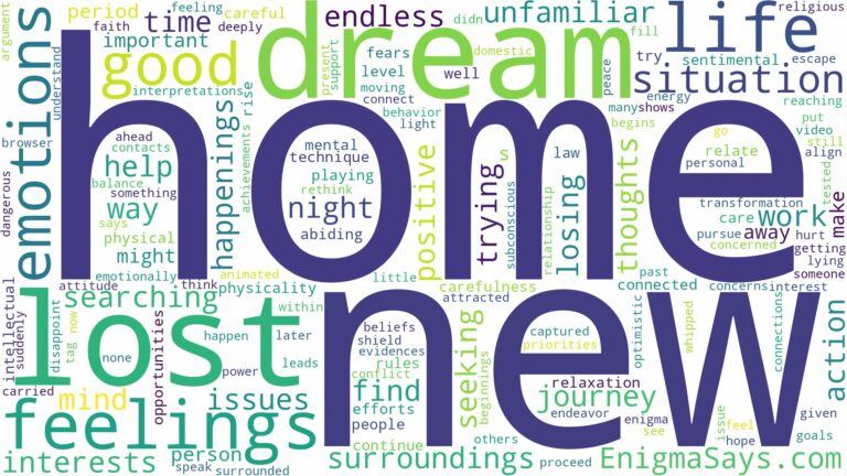 dreaming of being lost and can't get home and related dreams with their meanings in a word cloud