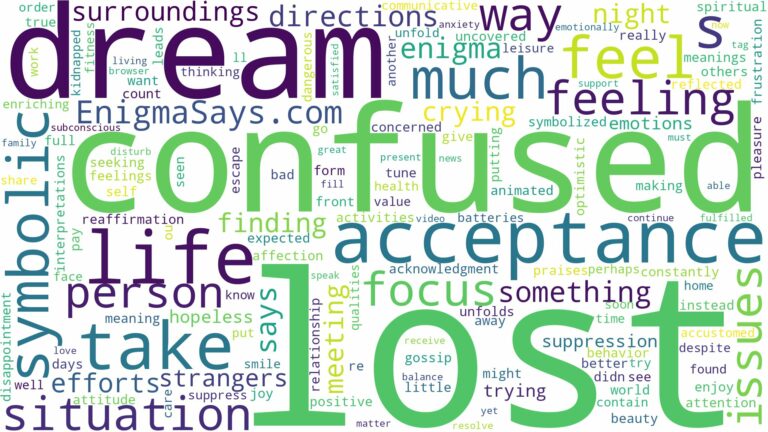 dreaming of being lost and confused and related dreams with their meanings in a word cloud