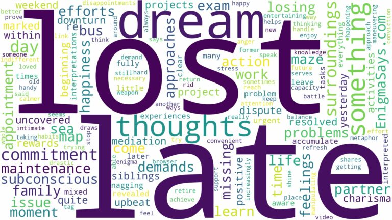 dreaming of being lost and late and related dreams with their meanings in a word cloud