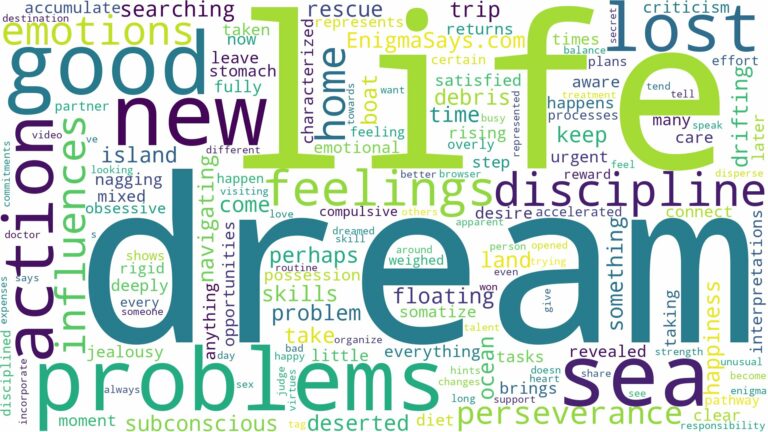 dreaming of being lost at sea and related dreams with their meanings in a word cloud