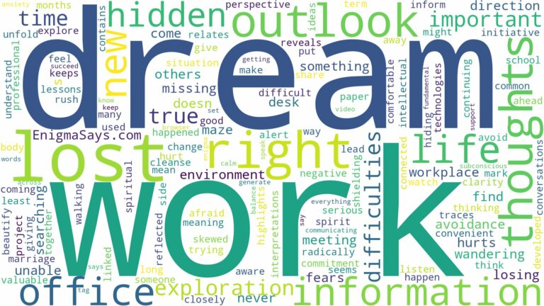 dreaming of being lost at work and related dreams with their meanings in a word cloud