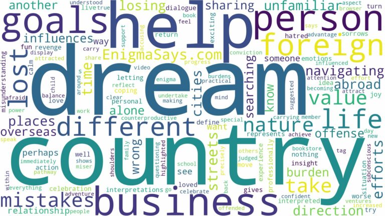 dreaming of being lost in a different country and related dreams with their meanings in a word cloud