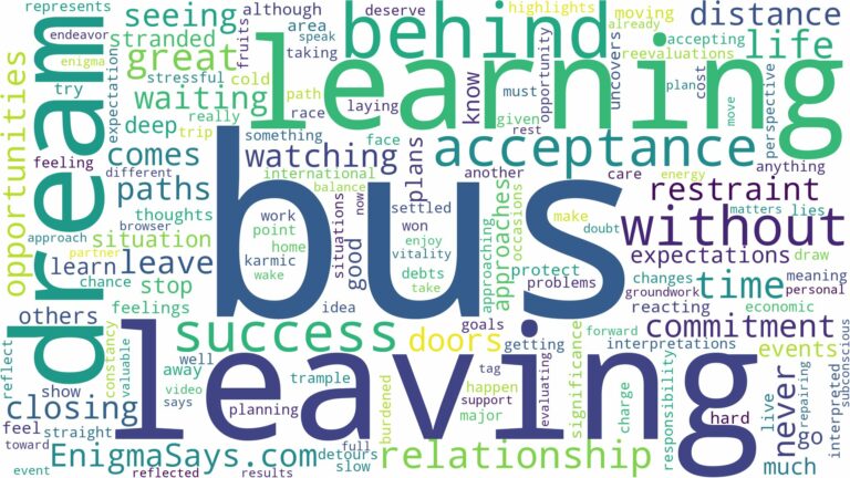 dreaming about a bus leaving you behind and related dreams with their meanings in a word cloud