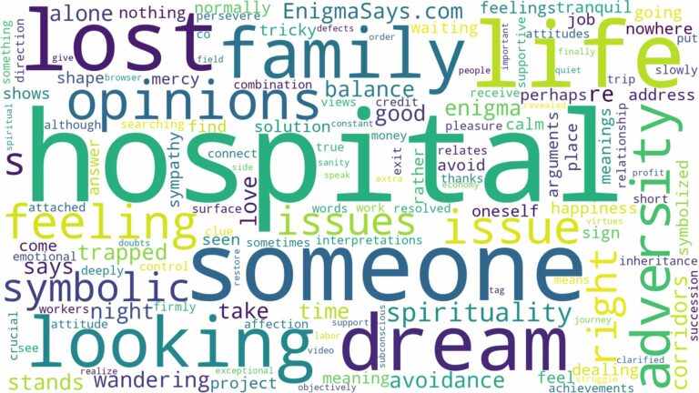 dreaming of being lost in hospital and related dreams with their meanings in a word cloud