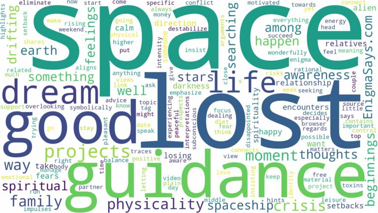 dreaming of being lost in space and related dreams with their meanings in a word cloud