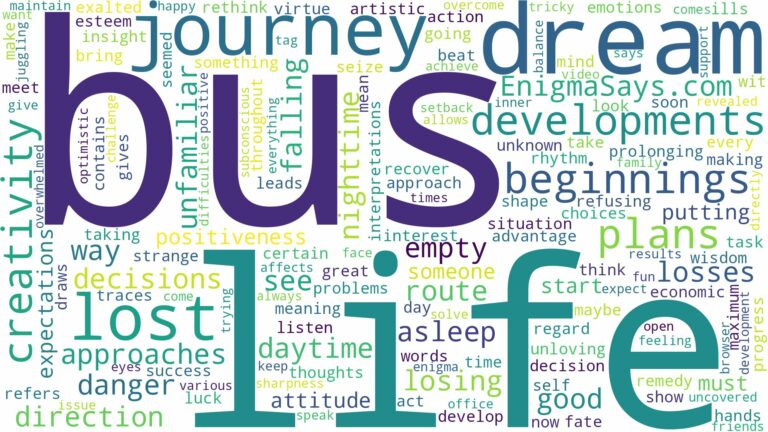 dreaming of being lost on a bus and related dreams with their meanings in a word cloud