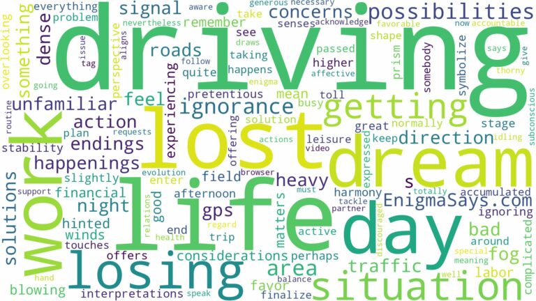 dreaming of being lost while driving and related dreams with their meanings in a word cloud