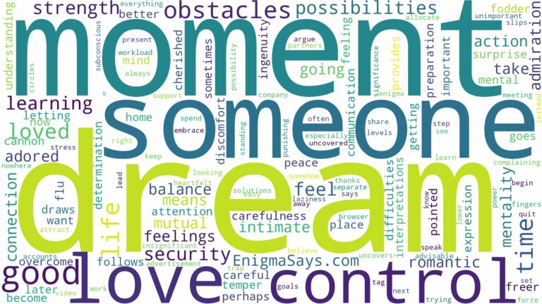 dreaming of being loved by someone and related dreams with their meanings in a word cloud
