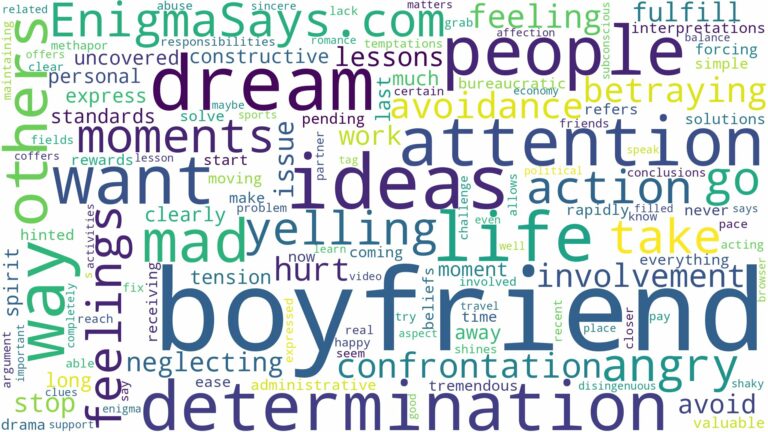 dreaming of being mad at boyfriend and related dreams with their meanings in a word cloud