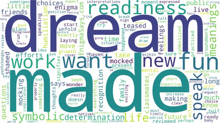 dreaming of being made fun of and related dreams with their meanings in a word cloud