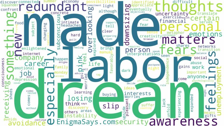 dreaming of being made redundant and related dreams with their meanings in a word cloud