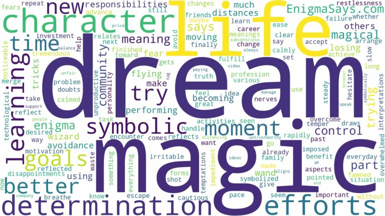 dream of being magic and related dreams with their meanings in a word cloud