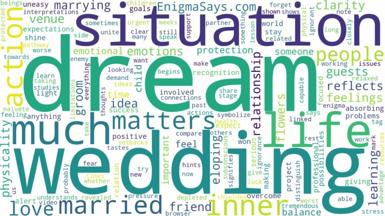dream of being married and related dreams with their meanings in a word cloud