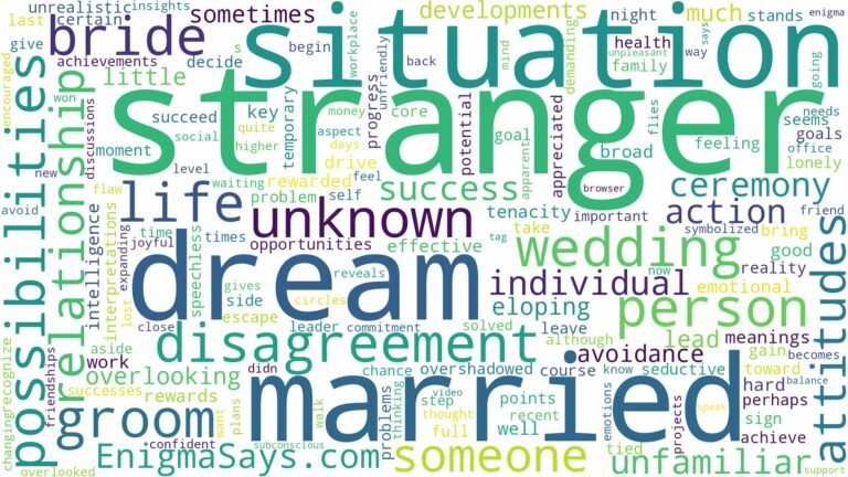 dreaming of being married to a stranger and related dreams with their meanings in a word cloud