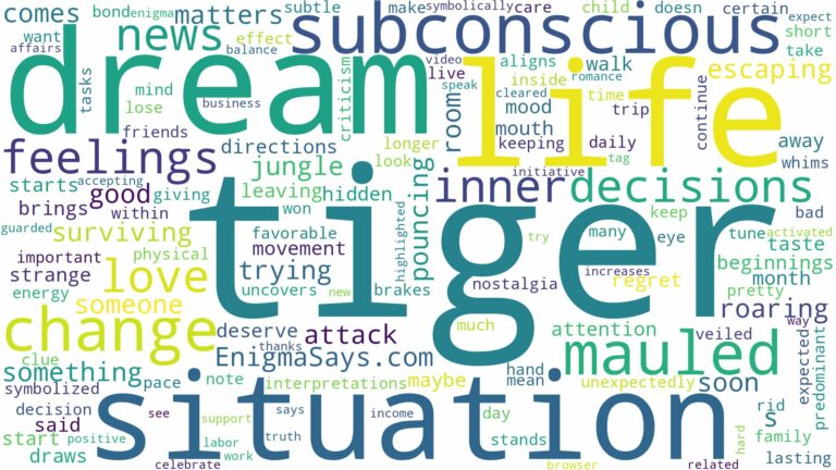 dreaming of being mauled by a tiger and related dreams with their meanings in a word cloud