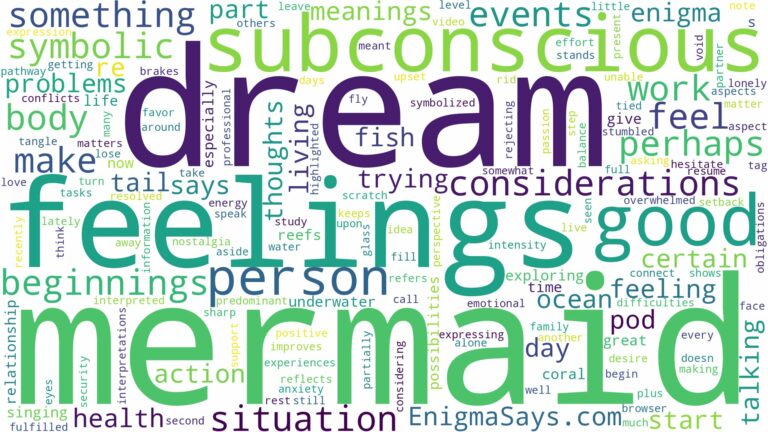 dream of being mermaid and related dreams with their meanings in a word cloud