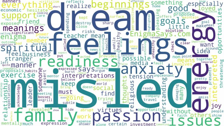 dream of being misled and related dreams with their meanings in a word cloud