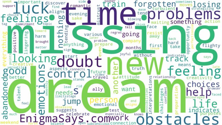 dream of being missing and related dreams with their meanings in a word cloud