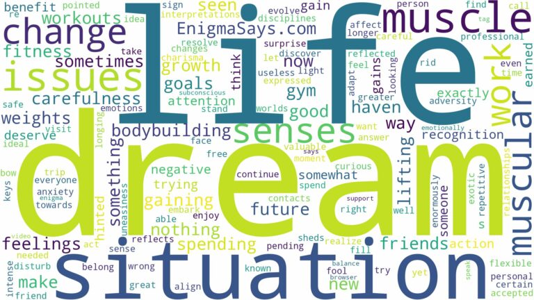 dream of being muscular and related dreams with their meanings in a word cloud