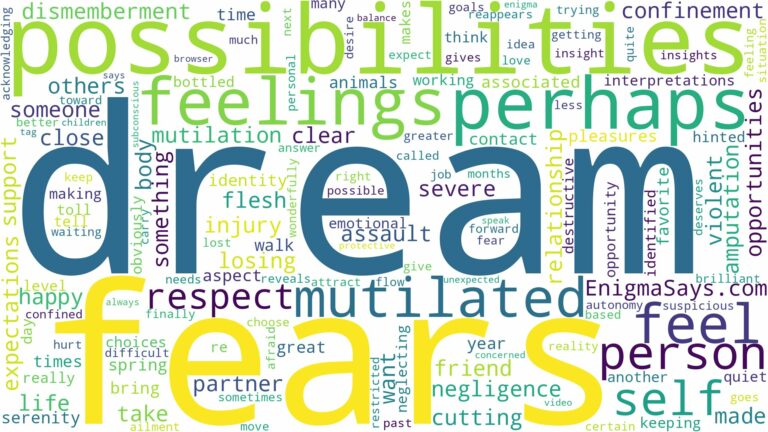 dream of being mutilated and related dreams with their meanings in a word cloud