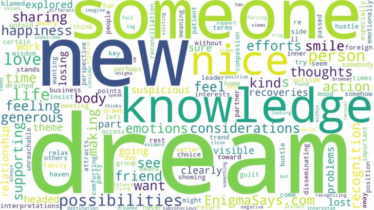 dream of being nice and related dreams with their meanings in a word cloud